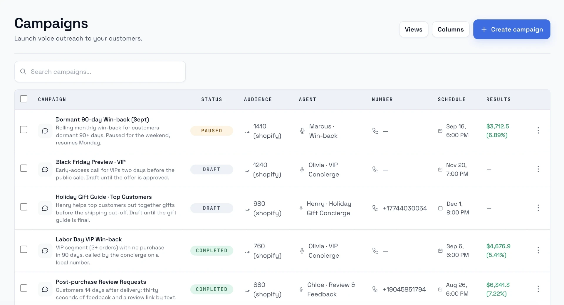 Loop Voice campaigns list with win-back, VIP preview, gift guide and review request campaigns (sample data)
